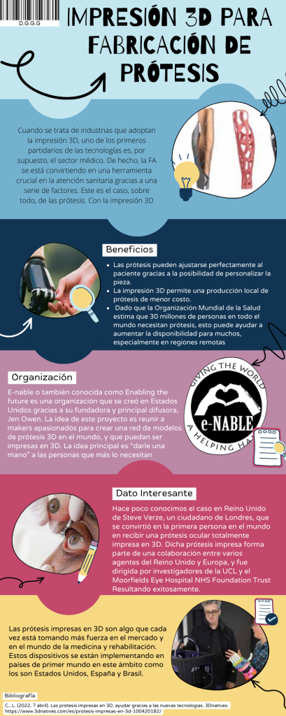 aportacion 3 diego guadalupe garcia garcia